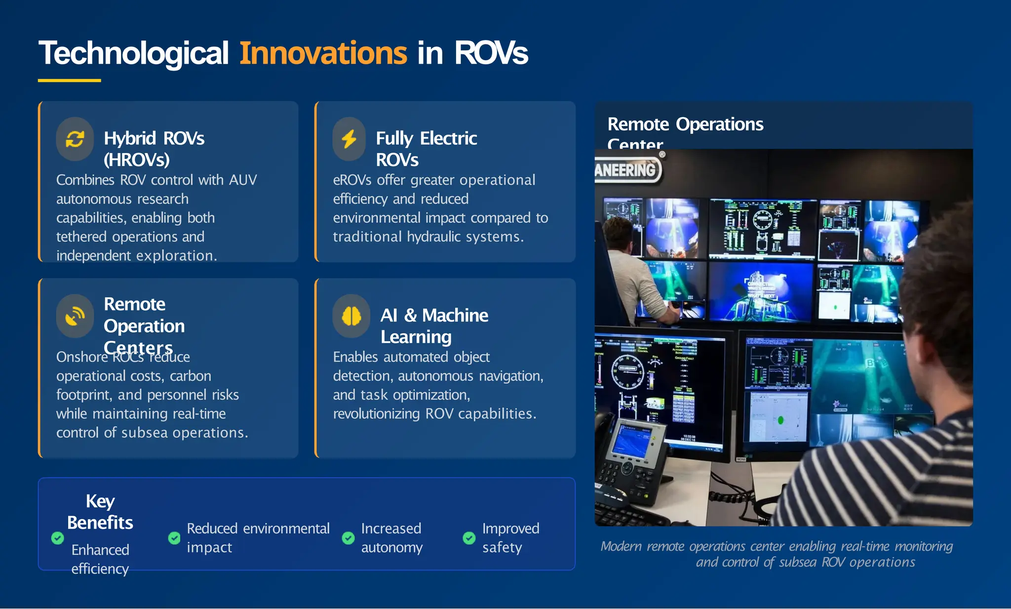 ROVs: Eyes in the Abyss – Strategic Offshore Subsea Inspection Analysis ...
