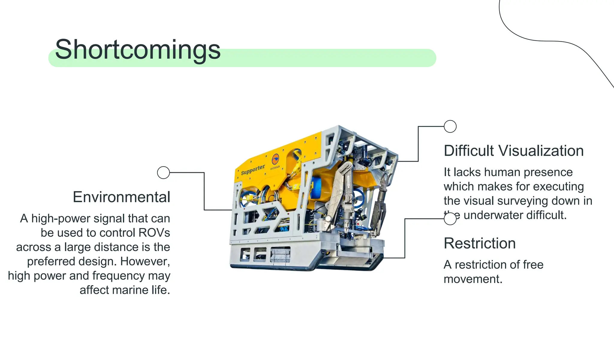 Shortcomings
A restriction of free
movement.
Restriction
Difficult Visualization
It lacks human presence
which makes for executing
the visual surveying down in
the underwater difficult.
A high-power signal that can
be used to control ROVs
across a large distance is the
preferred design. However,
high power and frequency may
affect marine life.
Environmental
 