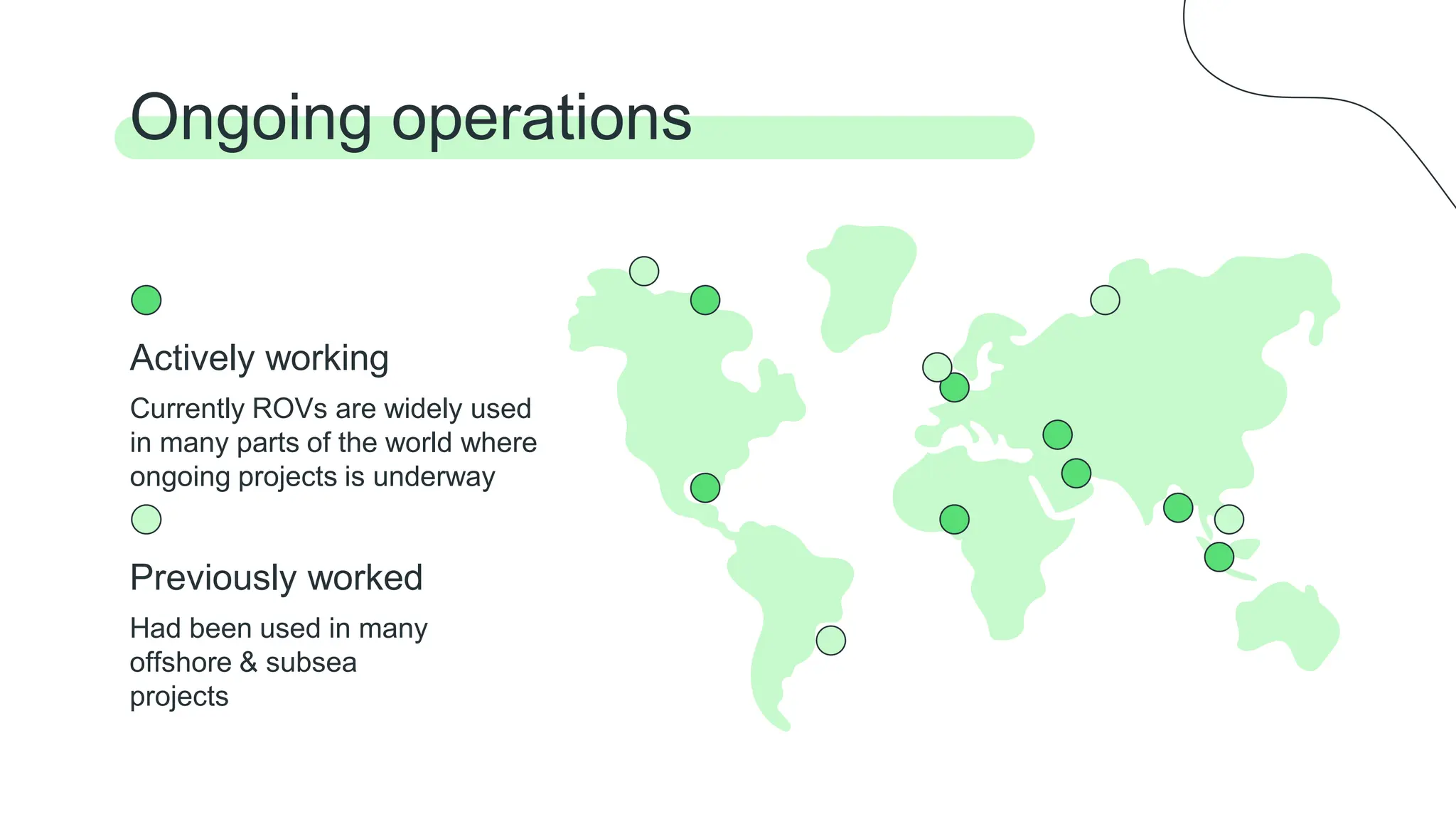 Ongoing operations
Had been used in many
offshore & subsea
projects
Previously worked
Actively working
Currently ROVs are widely used
in many parts of the world where
ongoing projects is underway
 