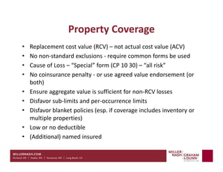 Insurance for Real Estate Lawyers OSB RELU June 10 2019 - Seth Row | PPT