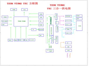 5
5
4
4
3
3
2
2
1
1
D D
C C
B B
A A
TSUM V59MS
HDMI2
HDMI1 YPBPR 、AV2 AV_OUT
VGA
LVDS
AV
TUNER
USB1
POWER
KEY BOARD
UART
FLASH
TSUM V59MS T9C 方框图
AMP
AO
TSUM V59MS
POWER
5V_standby
12V_NORMAL
1117-3.3V
1084-3.3V
8008-1.26V
1117-1.8V
AO
AMP
V59MS
UART
KEYBOARD FLASH
LVDS
12V_NORMAL
5V_NORMAL
5V_NORMAL
5V_NORMAL
EARPHONE
USB2
sw
100-240vac
input
滤波
整流
12V_DC-DC
5V
24V、
LED灯管驱动板
DDR
T9C 三合一供电图
 