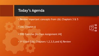 Today’s Agenda
• Review important concepts from L&L Chapters 3 & 5
• L&L Chapter 6
• ERD Exercise [In-Class Assignment #4]
• 1st Exam [L&L Chapters 1,2,3,5,and 6] Review
 
