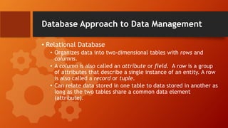 Database Approach to Data Management
• Relational Database
• Organizes data into two-dimensional tables with rows and
columns.
• A column is also called an attribute or field. A row is a group
of attributes that describe a single instance of an entity. A row
is also called a record or tuple.
• Can relate data stored in one table to data stored in another as
long as the two tables share a common data element
(attribute).
 