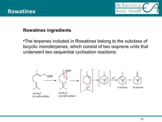Rowatinex
Rowatinex ingredients
•The terpenes included in Rowatinex belong to the subclass of
bicyclic monoterpenes, which consist of two isoprene units that
underwent two sequential cyclisation reactions:
15
 