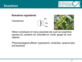 Rowatinex
Rowatinex ingredients
•Camphene
•Minor constituent of many essential oils such as turpentine,
cypress oil, camphor oil, citronella oil, neroli, ginger oil, and
valerian
•Pharmacological effects: hyperaemic, choleretic, spasmo-lytic,
anti-bacterial
17
 
