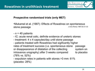 Rowatinex in urolithiasis treatment
Prospective randomised trials (only MET)
•Mukamel et al. (1987): Effects of Rowatinex on spontaneous
stone passage
- n = 40 patients
- IC: acute renal colic, definite evidence of ureteric stones
- treatment: 4 x 4 capsules/day until stone passage
- patients treated with Rowatinex had sigificantly higher
rates of treatment success (i.e. spontaneous stone passage
or disappearance of dilatation of the collecting system on
intravenos urography) after 3 weeks compared to placebo
(78% vs. 52%)
- expulsion rates in patients with stones >3 mm: 61%
(placebo: 28%)
29
J Urol (Paris) 1987;93:31-33
 