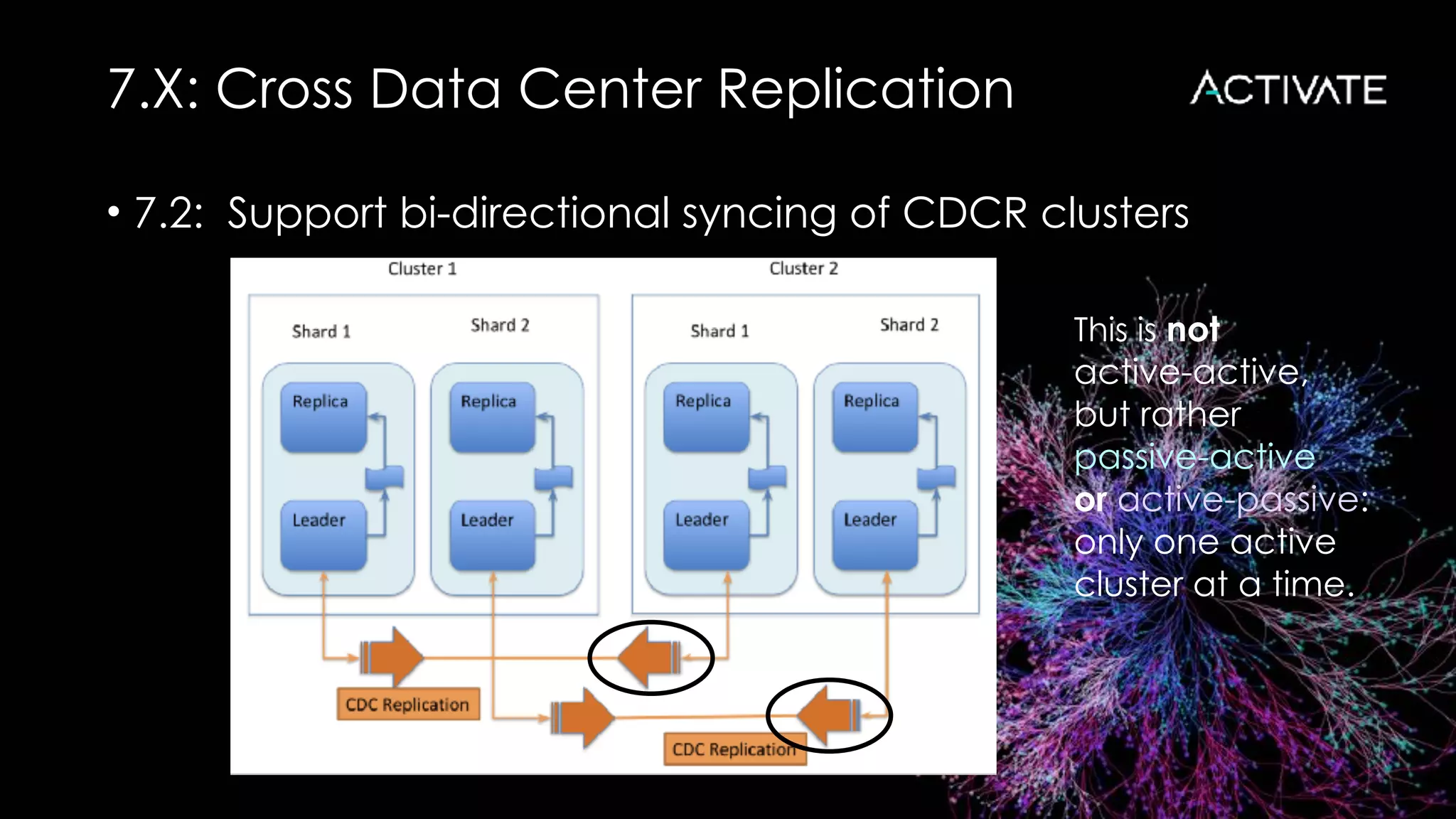 7.X: Cross Data Center Replication
• 7.2: Support bi-directional syncing of CDCR clusters
This is not
active-active,  
but rather 
passive-active
or active-passive:
only one active 
cluster at a time.
 