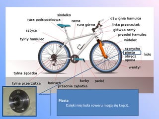 Piasta Dzięki niej koła roweru mogą się kręcić. 