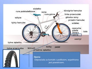Opona Odpowiada za kontakt z podłożem, wypełniona jest powietrzem. 