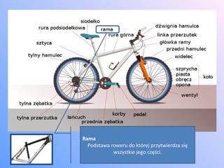 Budowa roweru