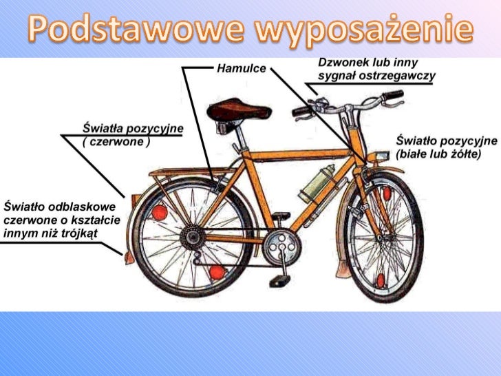 Budowa Roweru Technika Klasa 4 Test Budowa roweru
