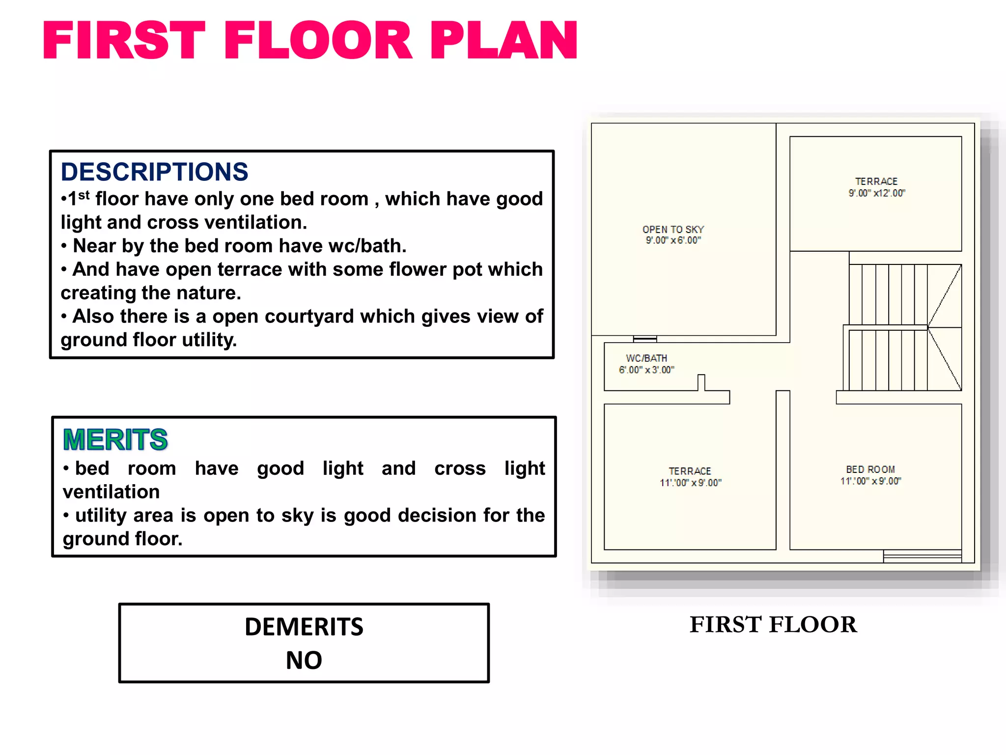 FIRST FLOOR PLAN
FIRST FLOOR
DESCRIPTIONS
•1st floor have only one bed room , which have good
light and cross ventilation.
• Near by the bed room have wc/bath.
• And have open terrace with some flower pot which
creating the nature.
• Also there is a open courtyard which gives view of
ground floor utility.
• bed room have good light and cross light
ventilation
• utility area is open to sky is good decision for the
ground floor.
DEMERITS
NO
 