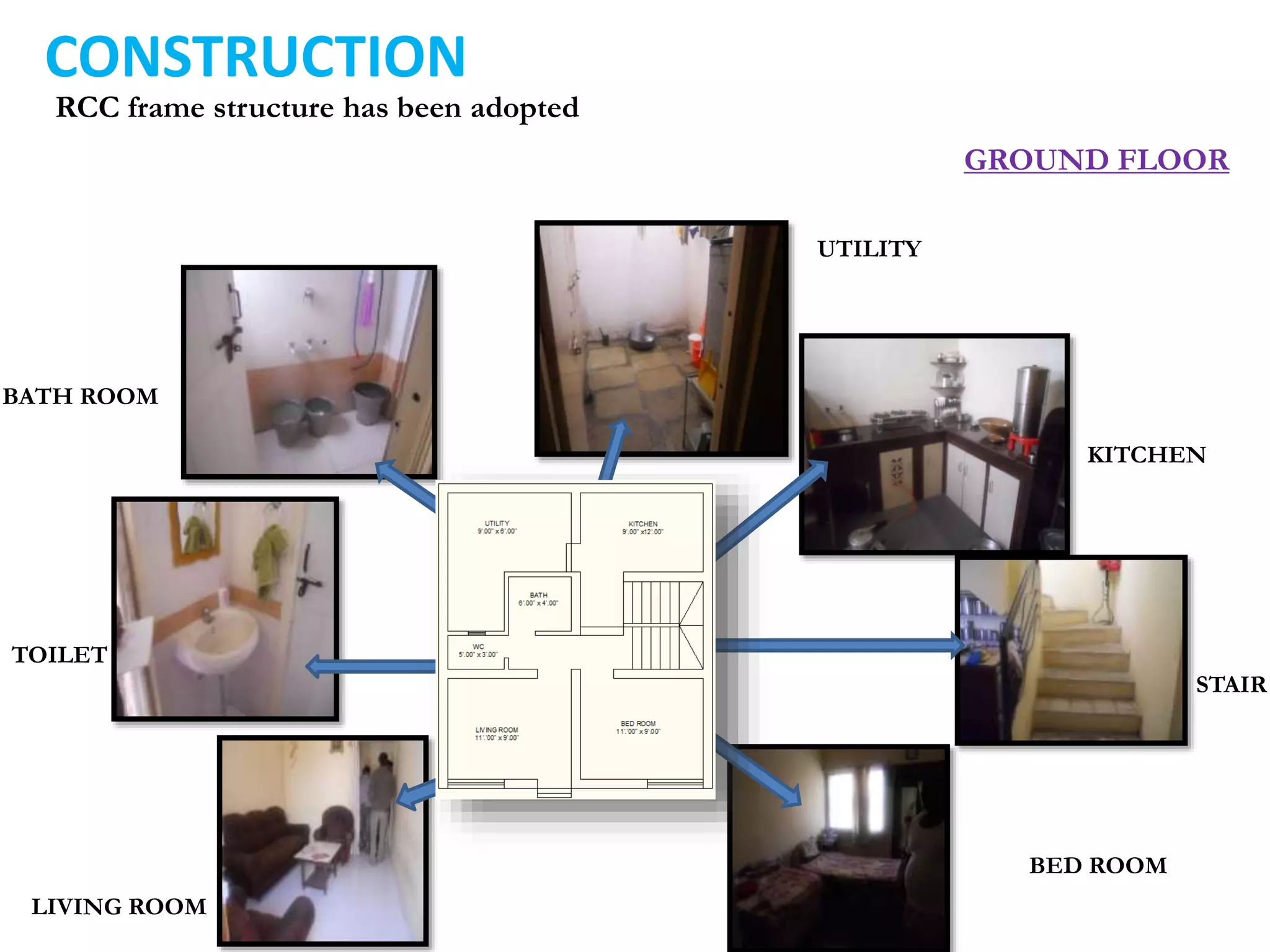 CONSTRUCTION
RCC frame structure has been adopted
LIVING ROOM
TOILET
BATH ROOM
UTILITY
KITCHEN
STAIR
BED ROOM
GROUND FLOOR
 