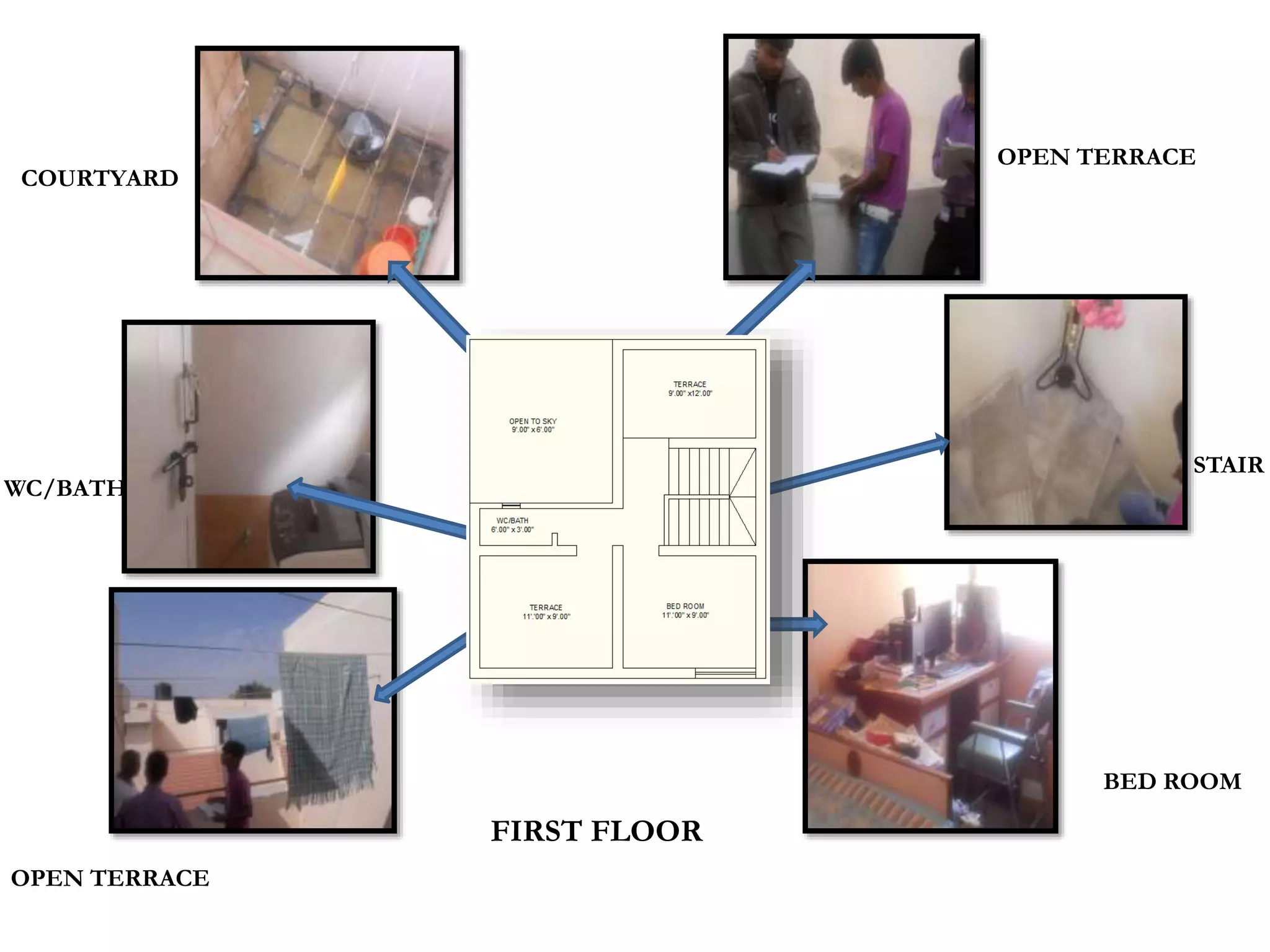 FIRST FLOOR
OPEN TERRACE
COURTYARD
WC/BATH
OPEN TERRACE
STAIR
BED ROOM
 
