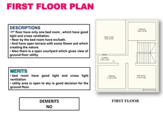 FIRST FLOOR PLAN
FIRST FLOOR
DESCRIPTIONS
•1st floor have only one bed room , which have good
light and cross ventilation.
• Near by the bed room have wc/bath.
• And have open terrace with some flower pot which
creating the nature.
• Also there is a open courtyard which gives view of
ground floor utility.
• bed room have good light and cross light
ventilation
• utility area is open to sky is good decision for the
ground floor.
DEMERITS
NO
 