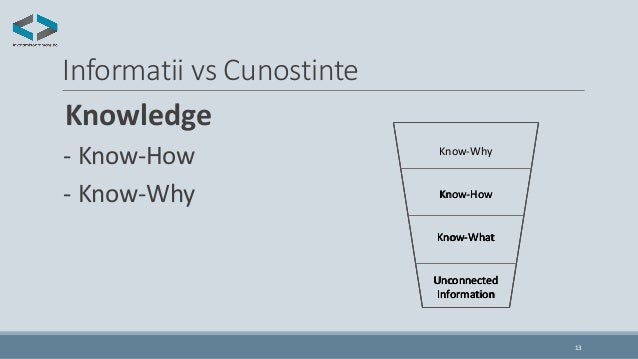 De Ce Un Programator Senior Este Platit De 3 Ori Mai Mult Decat Un Pr