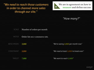 “We need to reach those customers
in order to channel more sales
through our site.”
“How many?”
SCALE Number of orders per...