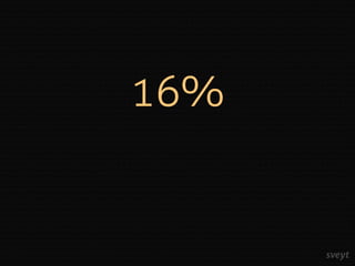 16%
 