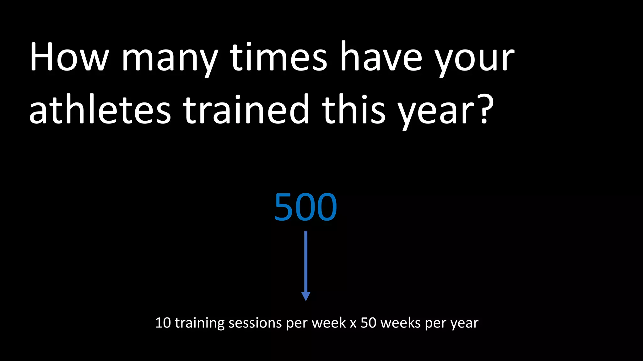 How many times have your
athletes trained this year?
1.0001500≈ 1.05
10 training sessions per week x 50 weeks per year
 