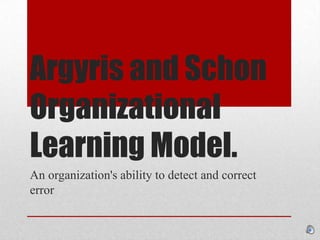 Argyris and Schon
Organizational
Learning Model.
An organization's ability to detect and correct
error
 