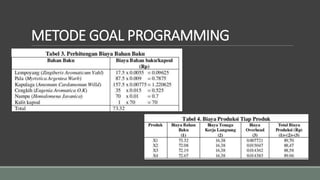 goal programing ppt | PPTX