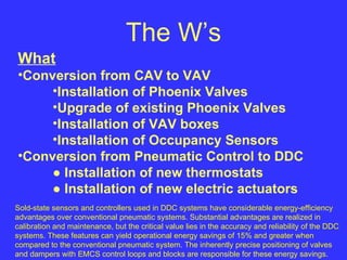 The W’s What Conversion from CAV to VAV Installation of Phoenix Valves Upgrade of existing Phoenix Valves Installation of VAV boxes Installation of Occupancy Sensors Conversion from Pneumatic Control to DDC ●   Installation of new thermostats ●   Installation of new electric actuators Sold-state sensors and controllers used in DDC systems have considerable energy-efficiency advantages over conventional pneumatic systems. Substantial advantages are realized in calibration and maintenance, but the critical value lies in the accuracy and reliability of the DDC systems. These features can yield operational energy savings of 15% and greater when compared to the conventional pneumatic system. The inherently precise positioning of valves and dampers with EMCS control loops and blocks are responsible for these energy savings.  
