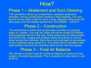 How? Phase 1 – Abatement and Duct Cleaning The contractor will put up containment, complete abatement activities, remove containment, perform a final cleaning. You may be out of your office or lab for up to 3 days. Majority of this work will take place over the Holiday period from 12/12/2009 – 1/4/2010 Phase 2 – Construction You will receive a notice that construction activities are going to begin in 2 weeks. Your lab and office will not be closed but ladders and equipment will be in the way. Some areas may be inaccessible during this time. Supply and exhaust will be shut down at various times during their activities. Each fume hood will need to be emptied of any materials being stored in it. The hoods will be retrofitted with sash position sensors and stainless steel covers over the bypass.  Phase 3 – Final Air Balance We will return to each area for a final air balance to make sure the system is functioning properly. This is expected to take place in July of 2010.  