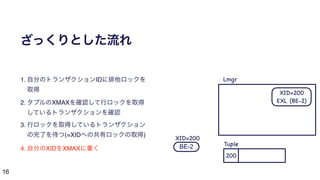 16
ざっくりとした流れ
1. 自分のトランザクションIDに排他ロックを
取得
2. タプルのXMAXを確認して行ロックを取得
しているトランザクションを確認
3. 行ロックを取得しているトランザクション
の完了を待つ(=XIDへの共有ロックの取得)
4. 自分のXIDをXMAXに書く BE-2
200
XID=200
XID=200

EXL (BE-2)
Lmgr
Tuple
 
