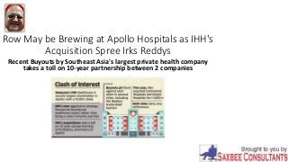 Row May be Brewing at Apollo Hospitals as IHH's
Acquisition Spree Irks Reddys
Recent Buyouts by Southeast Asia's largest private health company
takes a toll on 10-year partnership between 2 companies
 