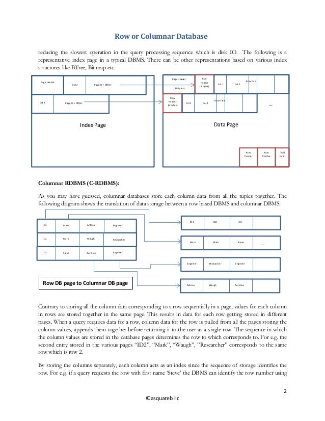 row or columnar database columnar database