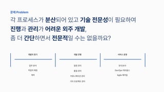 로워크 RoWork 서비스 소개서 | PPT