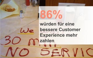 VersionQ12015,v3.1
4
86%
würden für eine
bessere Customer
Experience mehr
zahlen
 
