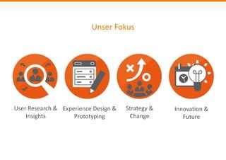 Unser Fokus
User Research &
Insights
Experience Design &
Prototyping
Strategy &
Change
Innovation &
Future
 