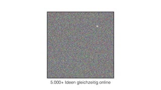 5.000+ Ideen gleichzeitig online
 