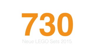 730Neue LEGO Sets 2015
 