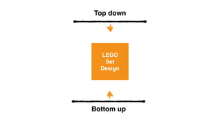 Bottom up
Top down
LEGO 
Set
Design
 