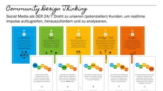 9
Community Design Thinking
Social Media als DER 24/7 Draht zu unseren (potenziellen) Kunden, um realtime
Impulse aufzugreifen, herauszufordern und zu analysieren.
 