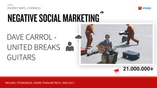 MICHAEL STEINGRESS / MORE THAN METRICS / ROX 2017
JOURNEY MAPS - CHANNELS
NEGATIVESOCIALMARKETING
21.000.000+
DAVE CARROL - 
UNITED BREAKS 
GUITARS
 