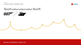 MICHAEL STEINGRESS / HARDY TITZ
JOURNEY MAPS - DRAMATIC ARC
BOOM-WOW-WOW-WOW-BOOM!
 