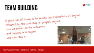 MICHAEL STEINGRESS / MORE THAN METRICS / ROX 2017
TEAMBUILDING
A good rule of thumb is to include representatives of anyone  
affected by the workshop or project, anyone  
who will deliver on the outcomes  
and outputs and anyone  
who can stop it.
 