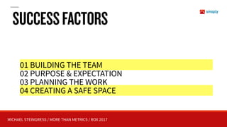 MICHAEL STEINGRESS / MORE THAN METRICS / ROX 2017
SUCCESSFACTORS
01 BUILDING THE TEAM
02 PURPOSE & EXPECTATION
03 PLANNING THE WORK
04 CREATING A SAFE SPACE
 