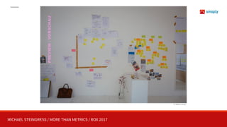 MICHAEL STEINGRESS / MORE THAN METRICS / ROX 2017
(C) SIMEON JOHNKE
 