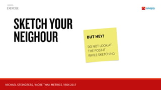 MICHAEL STEINGRESS / MORE THAN METRICS / ROX 2017
EXERCISE
SKETCHYOUR
NEIGHOUR BUT HEY!
DO NOT LOOK AT
THE POST-IT
WHILE SKETCHING
 