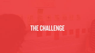 THECHALLENGE
 