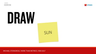 MICHAEL STEINGRESS / MORE THAN METRICS / ROX 2017
EXERCISE
DRAW
SUN
 