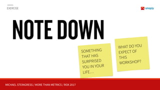 MICHAEL STEINGRESS / MORE THAN METRICS / ROX 2017
NOTEDOWN
EXERCISE
WHAT DO YOU
EXPECT OF
THIS
WORKSHOP?
SOMETHING
THAT HAS
SURPRISED
YOU IN YOUR
LIFE…
 