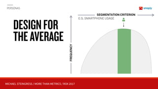 MICHAEL STEINGRESS / MORE THAN METRICS / ROX 2017
PERSONAS
DESIGNFOR 
THEAVERAGE
FREQUENCY
E.G. SMARTPHONE USAGE
SEGMENTATION CRITERION
 