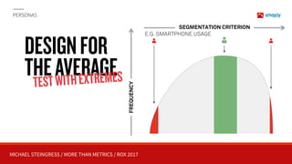 MICHAEL STEINGRESS / MORE THAN METRICS / ROX 2017
PERSONAS
DESIGNFOR 
THEAVERAGE
FREQUENCY
E.G. SMARTPHONE USAGE
SEGMENTATION CRITERION
TESTWITHEXTREMES
 