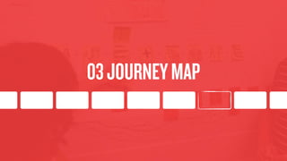 03JOURNEYMAP
 