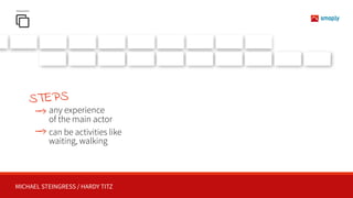 MICHAEL STEINGRESS / HARDY TITZ
%
any experience 
of the main actor
can be activities like
waiting, walking
STEPS
 